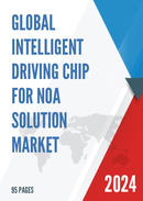 Global Intelligent Driving Chip for NOA Solution Market Research Report 2024