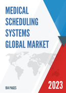 Global Medical Scheduling Systems Market Insights and Forecast to 2028