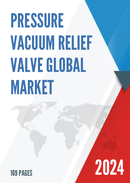 Global Pressure and Vacuum Relief Valve Market Insights Forecast to 2028