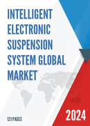 Global Intelligent Electronic Suspension System Market Research Report 2023