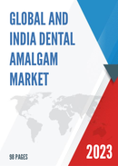 Global and India Dental Amalgam Market Report Forecast 2023 2029