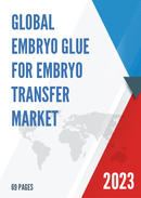 Global Embryo Glue for Embryo Transfer Market Research Report 2023