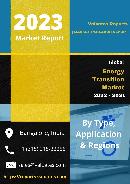 Energy Transition Market