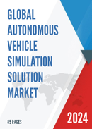 Global Autonomous Vehicle Simulation Solution Market Size Status and Forecast 2022