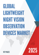 Global Lightweight Night Vision Observation Devices Market Research Report 2024