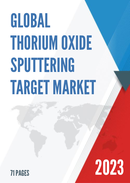 Global Thorium Oxide Sputtering Target Market Insights Forecast to 2028