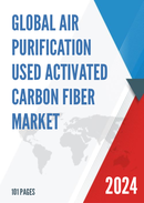 United States Air Purification Used Activated Carbon Fiber Market Report Forecast 2021 2027