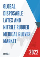 Global Disposable Latex and Nitrile Rubber Medical Gloves Market Insights and Forecast to 2028