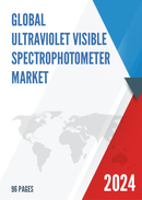 Global Ultraviolet visible Spectrophotometer Market Insights Forecast to 2028