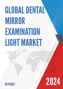 Global Dental Mirror Examination Light Market Research Report 2023