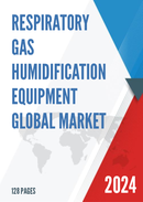 Global Respiratory Gas Humidification Equipment Market Research Report 2022