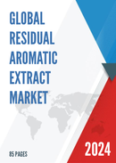 Global Residual Aromatic Extract Market Research Report 2022