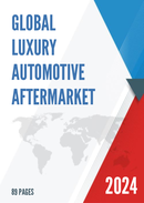 Global Luxury Automotive Aftermarkets Market Insights Forecast to 2028