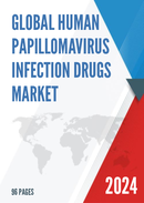 Global Human Papillomavirus Infection Drugs Market Research Report 2023