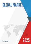 Global Marketing Software Market Research Report 2025