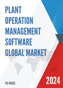 Global Plant Operation Management Software Market Research Report 2023