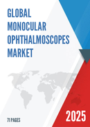 Global Monocular Ophthalmoscopes Market Insights Forecast to 2028