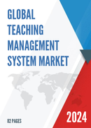Global Teaching Management System Market Research Report 2022