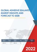 Global Adhesive Sealants Market Outlook 2021