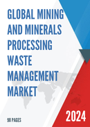 Global Mining and Minerals Processing Waste Management Market Research Report 2023