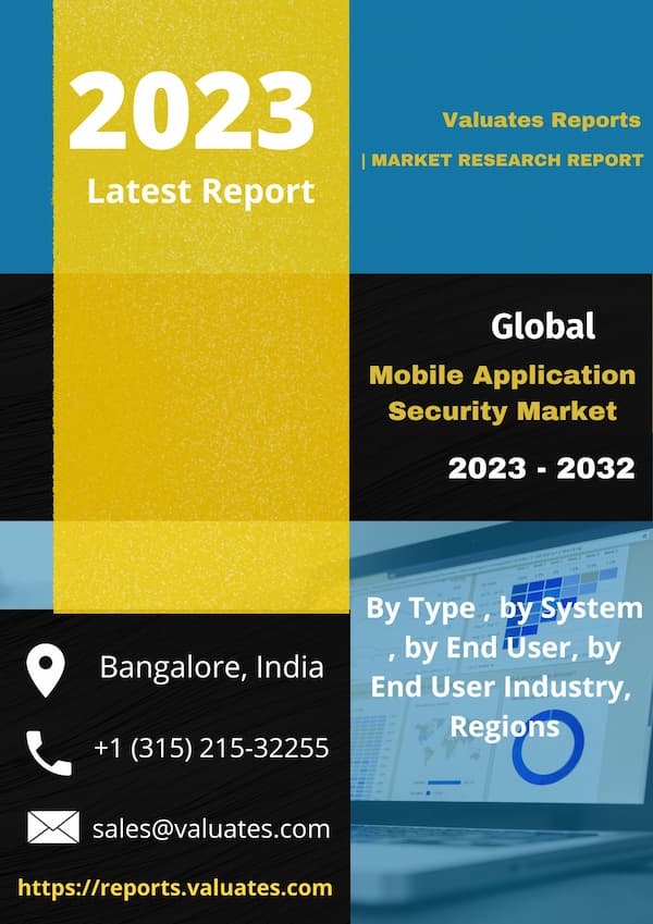 Mobile Application Security Market