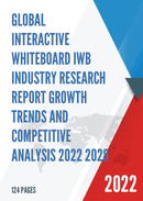 Global Interactive Whiteboard IWB Industry Research Report Growth Trends and Competitive Analysis 2022 2028