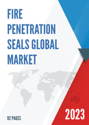 Global Fire Penetration Seals Market Insights and Forecast to 2028