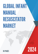 Global and Japan Infant Manual Resuscitator Market Insights Forecast to 2027
