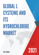Global L Cysteine and Its Hydrochloride Market Size Manufacturers Supply Chain Sales Channel and Clients 2021 2027
