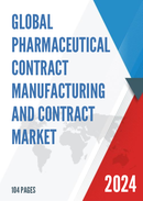 Global Pharmaceutical Contract Manufacturing and Contract Market Size Status and Forecast 2021 2027