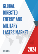 Global Directed energy and Military Lasers Market Insights and Forecast to 2028