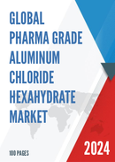 Global Pharma Grade Aluminum Chloride Hexahydrate Market Research Report 2022