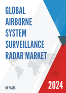 Global Airborne System Surveillance Radar Market Insights Forecast to 2028