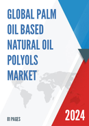 Global Palm Oil based Natural Oil Polyols Market Insights Forecast to 2028