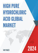 Global High pure Hydrochloric Acid Market Outlook 2022
