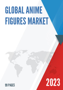 Global Anime Figures Market Research Report 2022