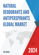 Global Natural Deodorants and Antiperspirants Market Research Report 2023