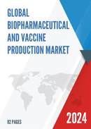 Global and United States Biopharmaceutical and Vaccine Production Market Report Forecast 2022 2028