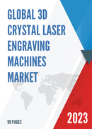 Global 3D Crystal Laser Engraving Machines Market Insights Forecast to 2028