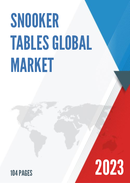Global Snooker Tables Market Insights and Forecast to 2028