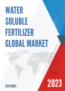 Global Water soluble Fertilizer Market Insights and Forecast to 2028