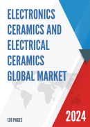 Global Electronics Ceramics and Electrical Ceramics Market Research Report 2023