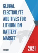 Global Electrolyte Additives for Lithium Ion Battery Market Size Manufacturers Supply Chain Sales Channel and Clients 2021 2027