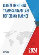 Global Ornithine Transcarbamylase Deficiency Market Insights Forecast to 2028