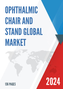 Global Ophthalmic Chair and Stand Market Research Report 2023