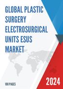 Global Plastic Surgery Electrosurgical Units ESUs Market Insights Forecast to 2028