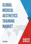 Global Medical Aesthetics Training Market Size Status and Forecast 2021 2027