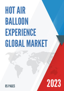 Global Hot Air Balloon Experience Market Insights Forecast to 2028