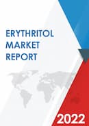 Erythritol Market