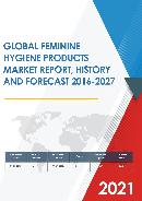 Global Feminine Hygiene Products Market Insights and Forecast to 2026